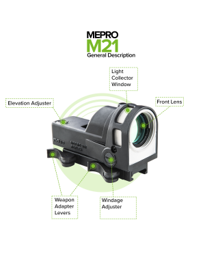 Mepro M21 Self-Powered Day/Night Reflex Sight with Dust Cover - B - Bullseye Reticle