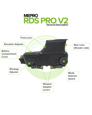 Meprolight RDS Pro V2 - Red Dot - ML56850018