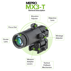MEPRO MX3T - X3 MAGNIFIER-TACTICAL FLIP MOUNT for Tavor Rifles -ML80145
