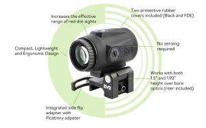 MEPRO MMX3, MICRO MAGNIFIER 3x QUICK FLIP-MOUNT