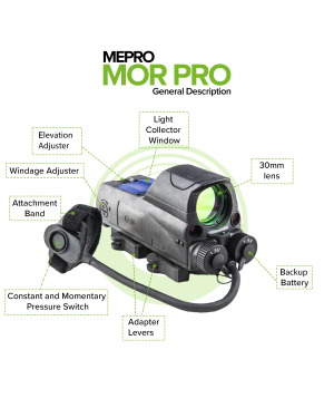 MEPRO MOR PRO 2.2 B/E PIC ONLY GRN 5mW